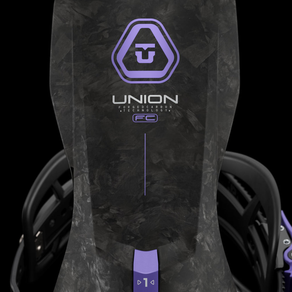 Union Source FC